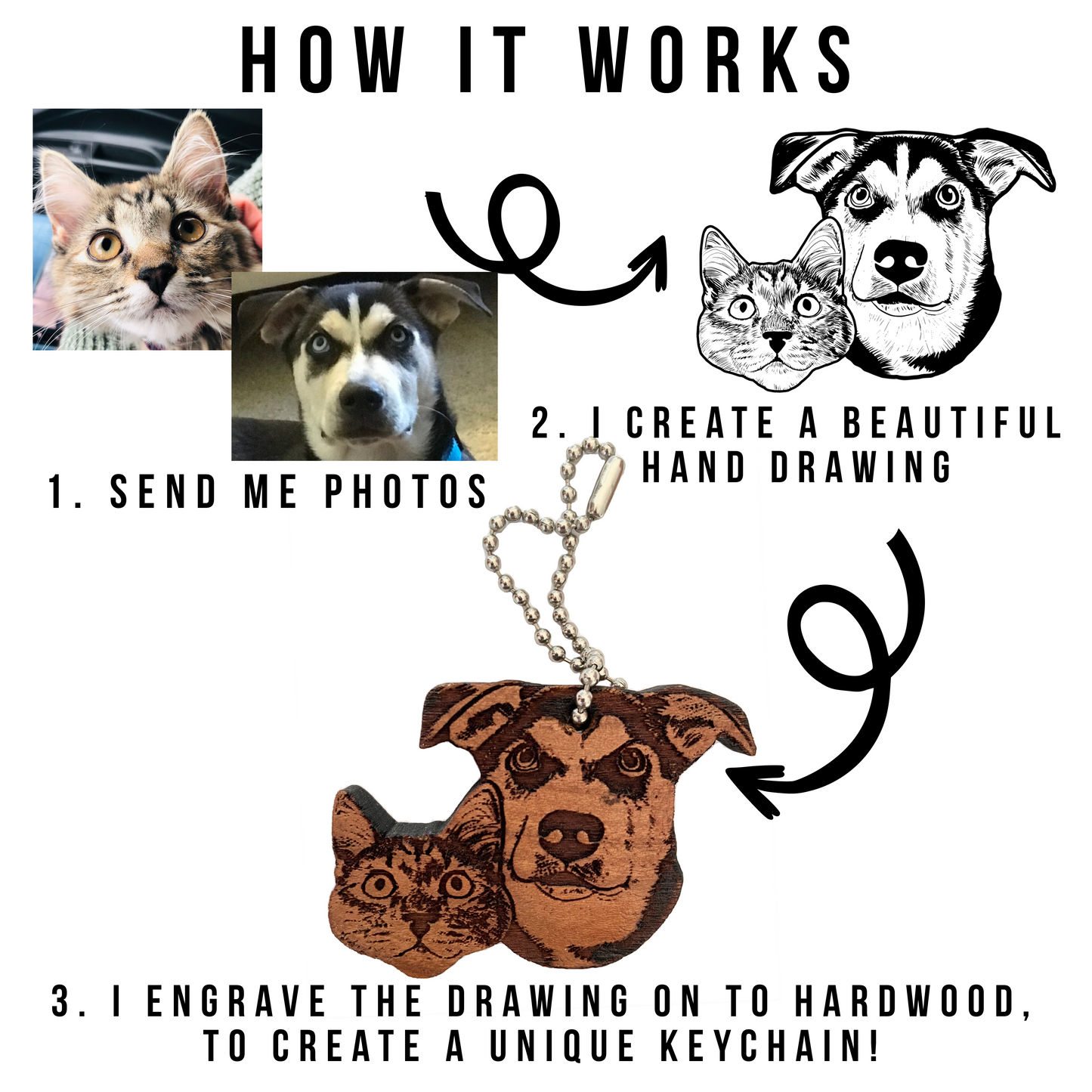 Custom Pet portrait for two pets | Wooden Keychain, Magnet, Ornament